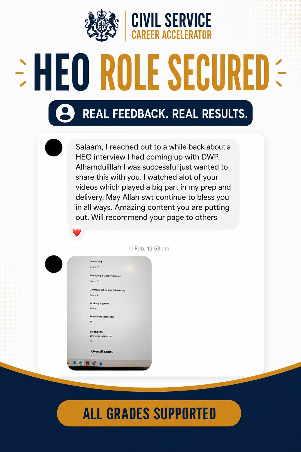 AO Role Secured