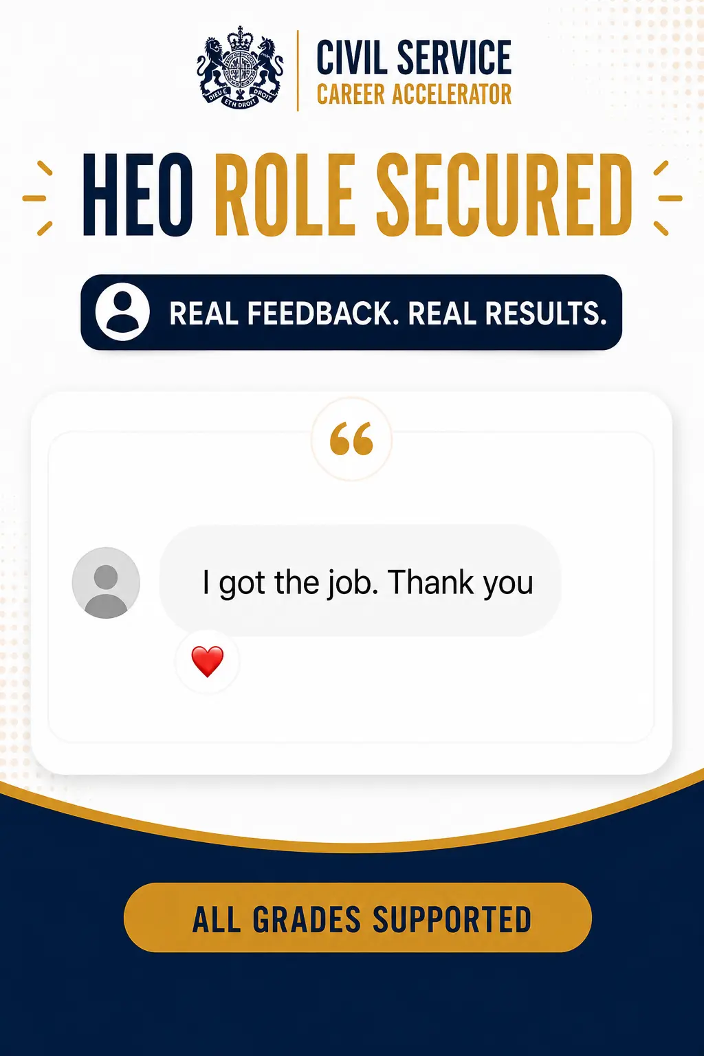 HEO Role Secured